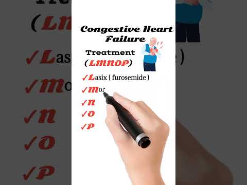 CHF Heart Revolution: Tech Innovations in Cardiac Care  

**Analysis:** The phrase CHF heart likely refers to congestive heart failure (CHF) and its implications for heart health. The main intention is to highlight advancements in technology and marketing strategies aimed at improving the diagnosis, treatment, and management of CHF. The title emphasizes a transformative approach to cardiac care through innovative technologies.