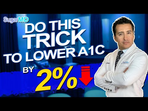 Unlocking Potential: Elevate Your AC1 Levels for Success