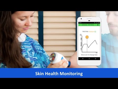 Erythematous Innovations in Skin Health Technology