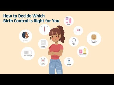 Find Your Perfect Birth Control Solution Today