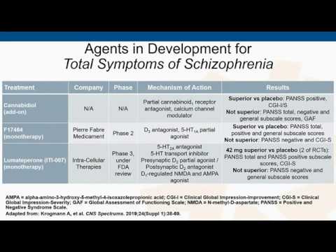 Innovative Therapies Transforming Schizophrenia Care Today