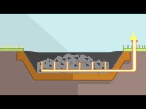 Reviving Brown Throw Up: Innovations in Waste Management