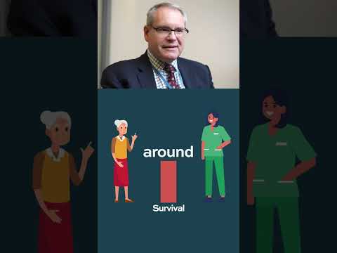 Empowering Lives: Innovative Solutions for Acute Leukemia Care