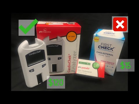Revolutionize Your Health with Smart Cholesterol Testing