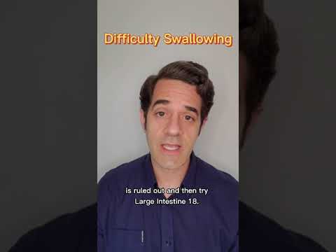 Swallowing Woes: Tackling Chest Tightness with Tech Solutions