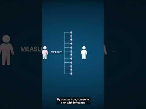 Measles Virus: Unraveling Technology's Role in Prevention