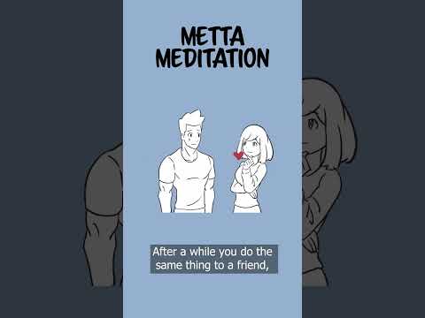 Nurturing Innovation through Metta Meditation and Kindness