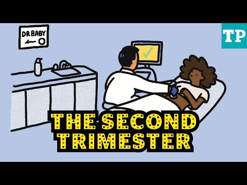 Optimize Your Second Trimester Experience with Tech Solutions