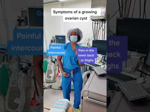 Innovative Solutions for Ovarian Teratoma Detection and Care