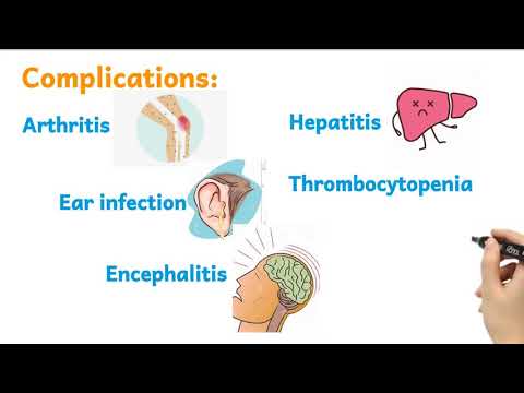 Unraveling Rubella Rash: Tech Solutions for Health Insights