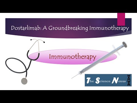 Revolutionizing Cancer Care with Dostarlimab Technology