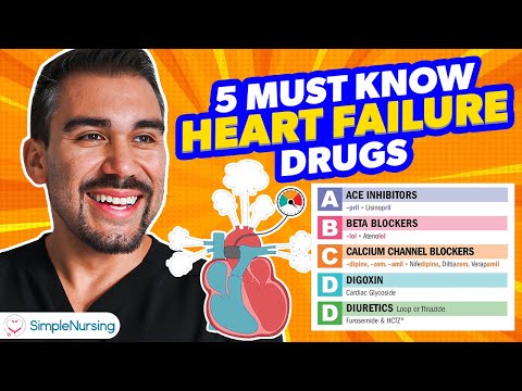 Potassium Retaining Diuretics: Tech Solutions for Heart Health 

Main intention: The title focuses on promoting potassium retaining diuretics within the context of technology and health, emphasizing their benefits and innovative approaches in managing conditions like hypertension and heart failure.