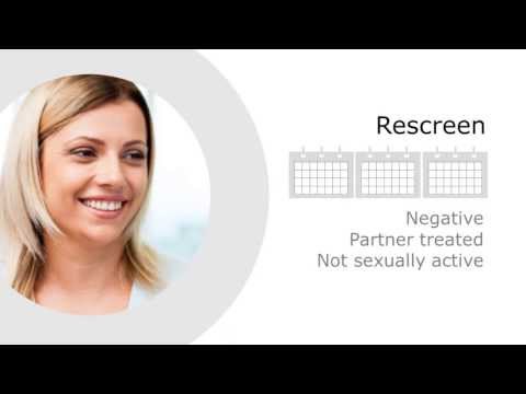 Revolutionary Trichomoniasis Test: Fast Results at Your Fingertips