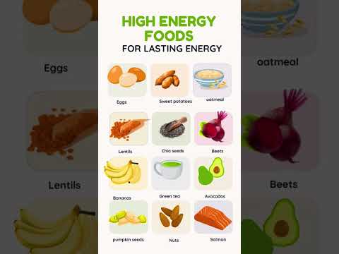 Fuel Your Day: Smart High-Calorie Choices for Active Lives