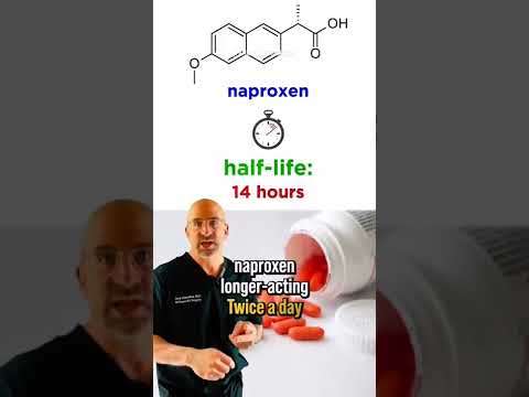 Revolutionizing Pain Relief with Tylenol and Codeine Blend
