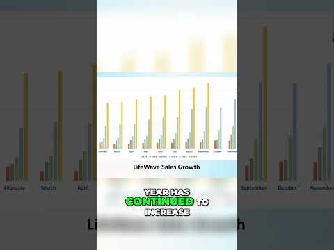 Stemcel Revolution: Transforming Marketing with Technology