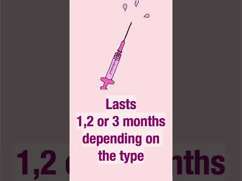 Smart Choices for Effective Contraception Solutions