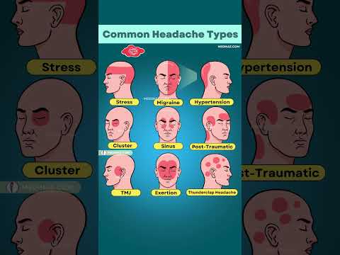 Beat High Blood Pressure Headaches with Smart Solutions