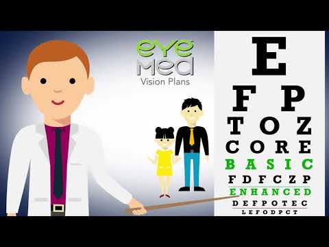 Eyemed Vision: Elevating Eye Care with Smart Technology