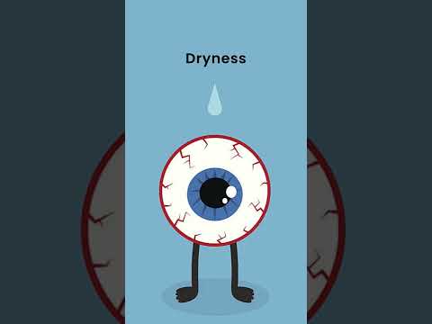 Clear Vision: Tackling Eye Irritation with Smart Solutions
