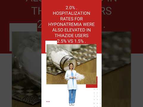 Thiazide Diuretics: Powering Health Through Innovation