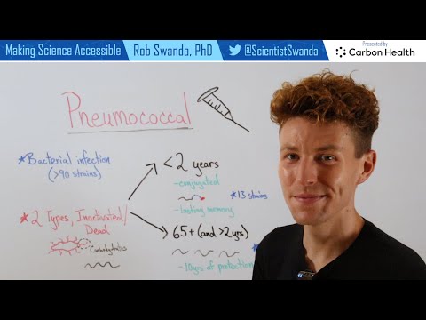Revolutionizing Health with PPSV23 Pneumovax Technology