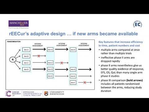 Innovative Solutions for Ewing Sarcoma Treatment Today