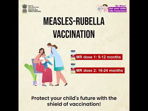Vaccinate for a Healthier Tomorrow: The Rubella Solution