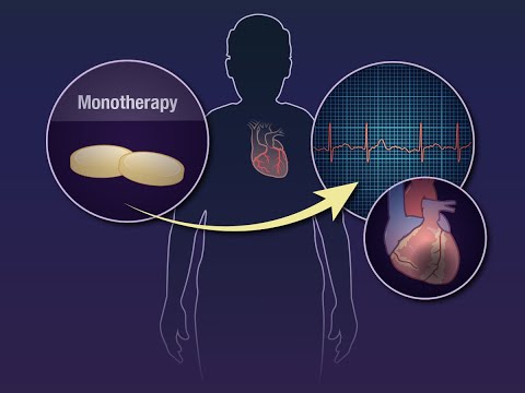 Innovative Treatments for Coronary Artery Disease Today