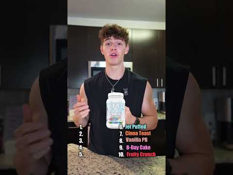 Unleash Your Potential with Ryse Protein Powder Innovation