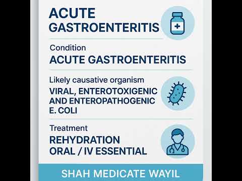 Revolutionizing Care for Acute Gastroenteritis with Tech Solutions