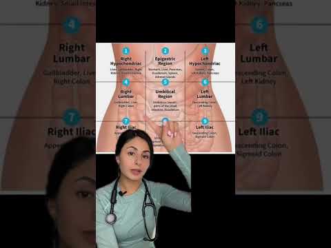 Left Side Abdominal Pain Solutions for Smart Tech Users
