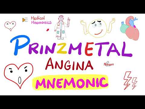 Understanding Prinzmetal Angina: Innovations in Heart Health