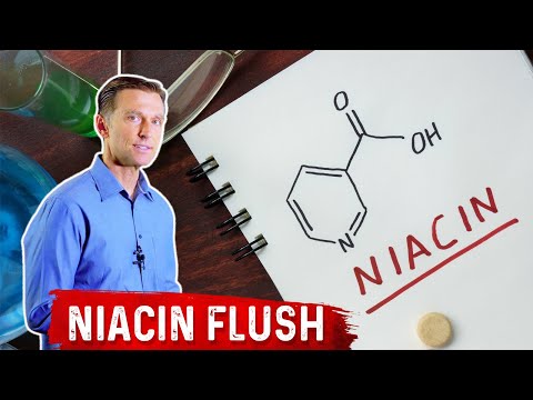 Unlocking the Power of Niacin Flush for Health Boosts