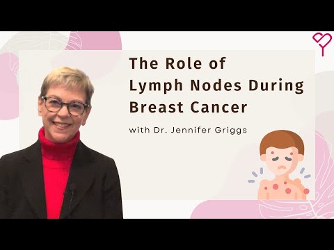 Empowering Breast Health: The Role of Lymph Nodes and Tech Insights