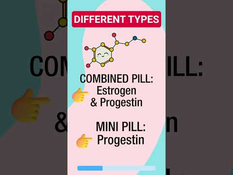 Smart Choices: Your Guide to Birth Control Pill Options
