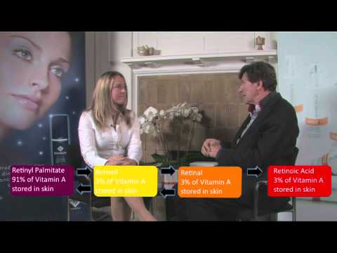 Elevate Your Products with Vitamin A Palmitate Innovation