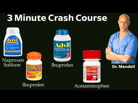 Over-the-Counter Ibuprofen: Convenience Meets Relief