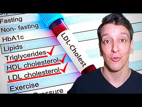 Unlocking Your Cholesterol Numbers for Better Health Management