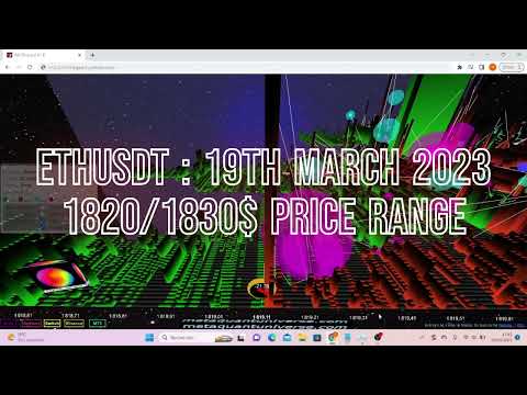 Reyvow: Redefining Marketing with Cutting-Edge Tech Solutions