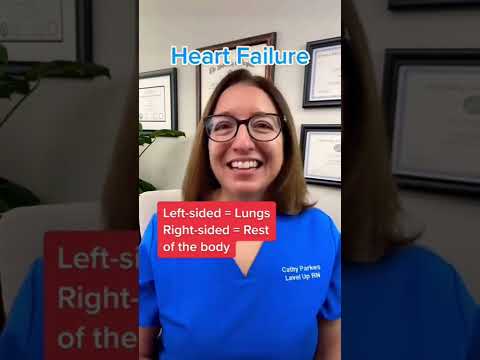 Unlocking Insights: Understanding Right Sided Heart Failure Symptoms