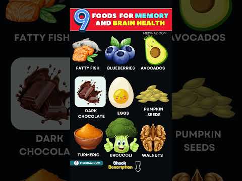 Fuel Your Gains: Smart Eating for Weight Growth Success