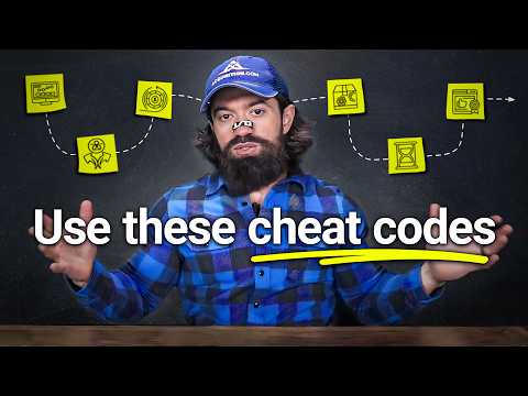 Mastering Mind Management for Marketing Success