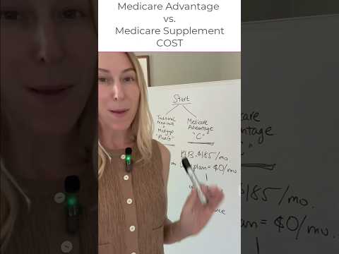Find the Best Medicaid Options Near You Today