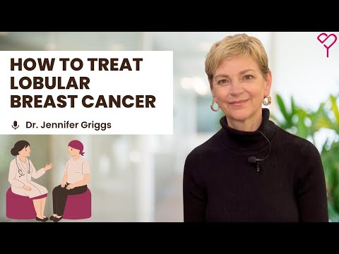 Innovative Insights on Lobular Carcinoma in Situ Management