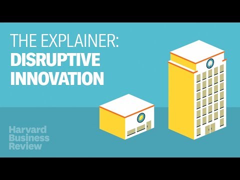 Think Bars: Fueling Innovation in Marketing and Tech