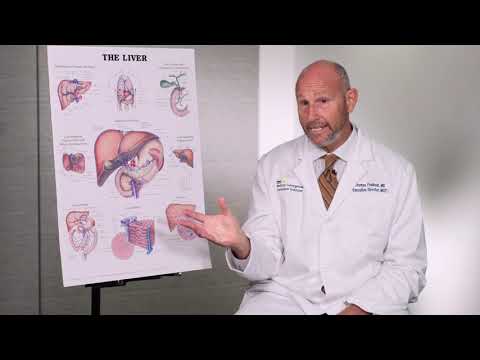 Innovations in Klatskin Tumor Treatment and Technology