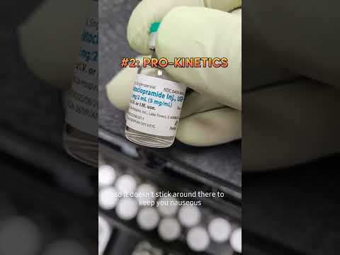 Revolutionizing Relief: Your Prescription for Anti-Nausea Meds