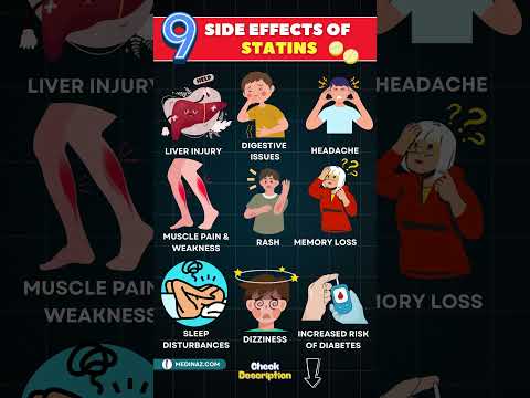 Lipitor Side Effects in Women: What to Watch For in 2023