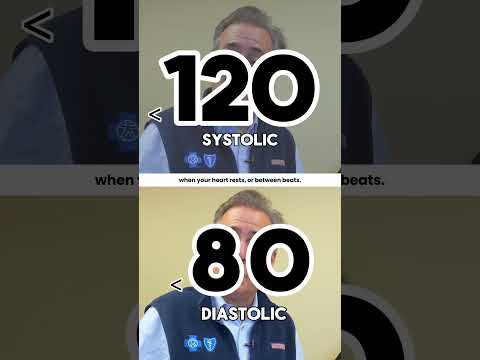 Optimal Health: Unveiling the Power of 120/70 Blood Pressure